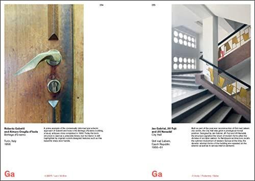 Modern Architecture and Interiors