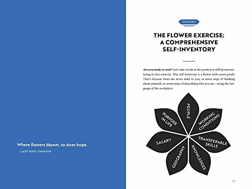 What Color Is Your Parachute?: Your Guide to a Lifetime of Meaningful Work and Career Success