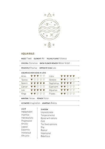 The Astrology Diary 2024