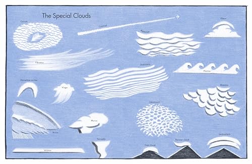 Cloudspotting for Beginners