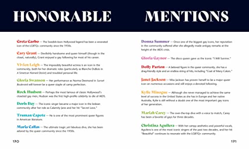 Friends of Dorothy: A Celebration of LGBTQ+ Icons