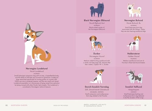 Dogs of the World: A Gallery of Pups from Purebreds to Mutts [A Dog Breed Book]