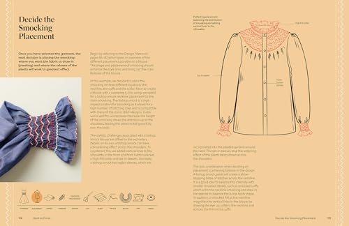 Rocking Smocking: A guide to smocking for the modern sewist
