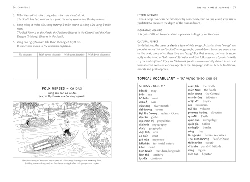 Essential Vietnamese Grammar: A Comprehensive Guide for Foreign Learners (Free Online Audio Recordings) (Essential Grammar Series)