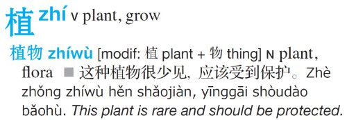 Tuttle Compact Chinese Dictionary: [Fully Romanized]