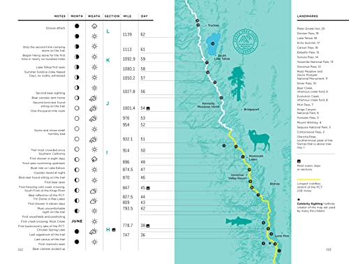 The Pacific Crest Trail: A Visual Compendium