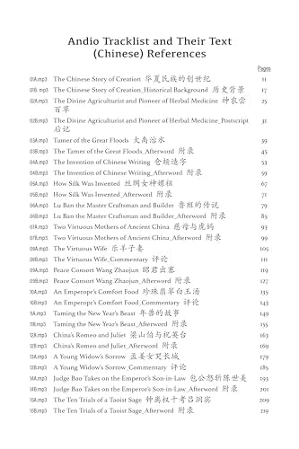 Chinese Folktales for Language Learners: Famous Folk Stories in Chinese and English (Free online Audio Recordings)