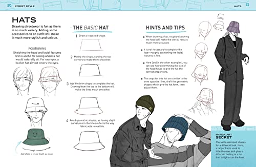 Manga Art Fashion Secrets: The Ultimate Guide to Making Stylish Artwork in the Manga Style