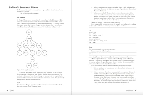 Algorithmic Thinking, 2nd Edition: Learn Algorithms to Level Up Your Coding Skills
