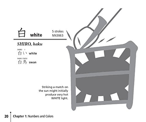 Japanese Kanji Made Easy: (JLPT Levels N5 - N2) Learn 1,000 Kanji and Kana the Fun and Easy Way (Online Audio Download Included)
