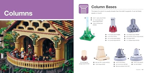 The LEGO Architecture Idea Book: 1001 Ideas for Brickwork, Siding, Windows, Columns, Roofing, and Much, Much More