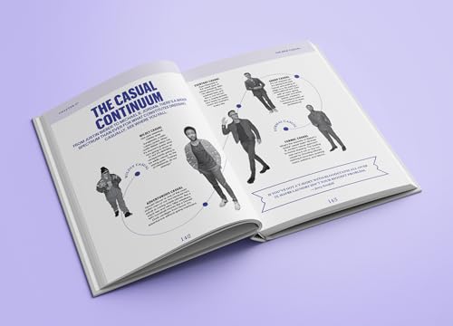 Esquire The Handbook of Men's Style: A Guide to Looking Good