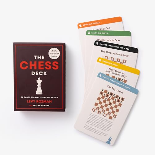 The Chess Deck: 50 Cards for Mastering the Basics