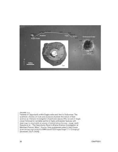 Working on Mars: Voyages of Scientific Discovery with the Mars Exploration Rovers