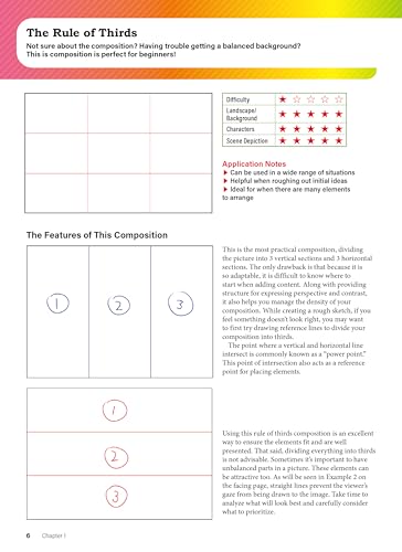Digital Manga Composition & Perspective: A Guide for Comic Book Artists