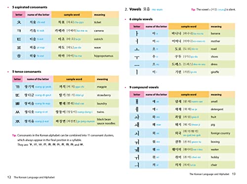 Conversational Korean: Everyday Phrases and Vocabulary - Ideal for K-Pop and K-Drama Fans! (Free Online Audio)