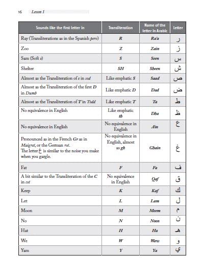 Arabic for Beginners: A Guide to Modern Standard Arabic (Free Online Audio and Printable Flash Cards)