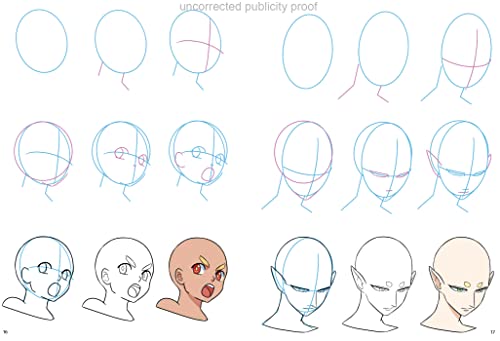 How to Draw Manga Faces in simple steps