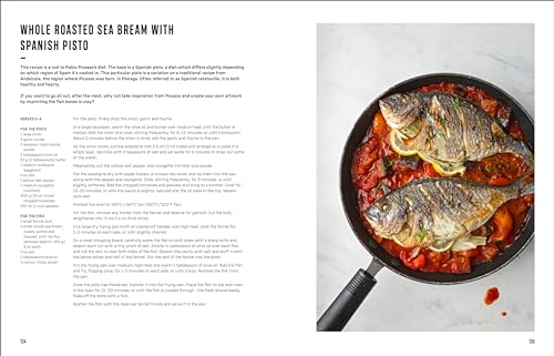 Painting the Plate: 52 Recipes Inspired by Great Works of Art from Mark Rothko, Frida Kahlo, and Many More