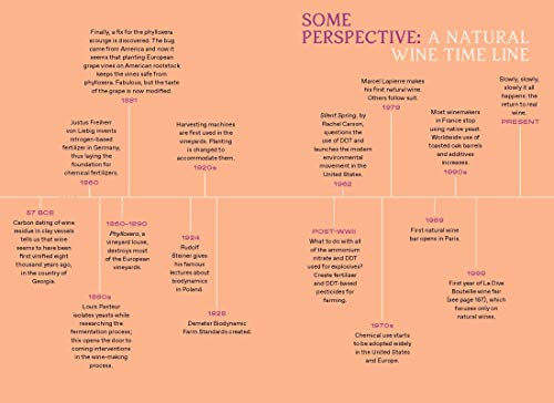 Natural Wine for the People: What It Is, Where to Find It, How to Love It