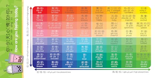 Boba Emotions - Traditional: A Bilingual Book in English and Mandarin with Traditional Characters, Zhuyin, and Pinyin (Bitty Bao)