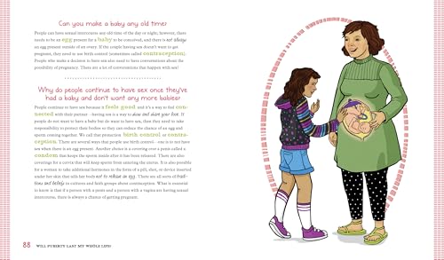 Will Puberty Last My Whole Life?: REAL Answers to REAL Questions from Preteens About Body Changes, Sex, and Other Growing-Up Stuff