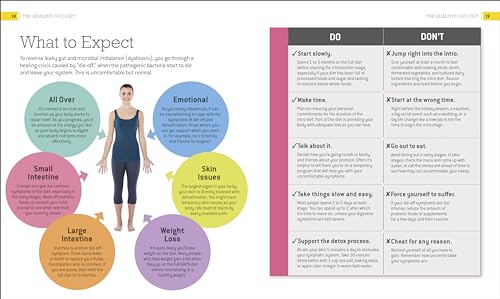 Healthy Gut Diet Guide + Cookbook