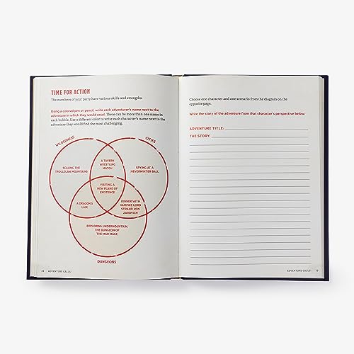 Characters & Quests (Dungeons & Dragons): A Young Adventurer's Workbook for Creating a Hero and Telling Their Tale (Dungeons & Dragons Young Adventurer's Guides)