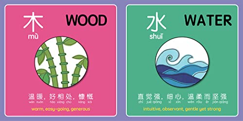 Lucky Lunar Animals - Simplified: A Bilingual Book in English and Mandarin with Simplified Characters and Pinyin (Bitty Bao)