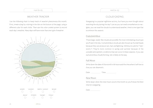 Thrive Where You're Planted: A Guided Journal to Help You Connect with the Natural Wonders in Your Neighborhood