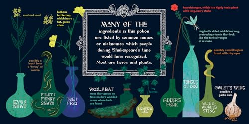 Macbeth: A BabyLit® Potions Primer (BabyLit Classics)