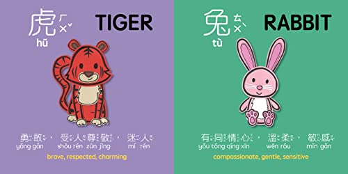 Lucky Lunar Animals - Traditional: A Bilingual Book in English and Mandarin with Traditional Characters, Zhuyin, and Pinyin (Bitty Bao)