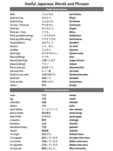 Japan Travel Journal Notebook: 16 Pages of Travel Tips & Useful Phrases followed by 106 Blank & Lined Pages for Journaling & Sketching