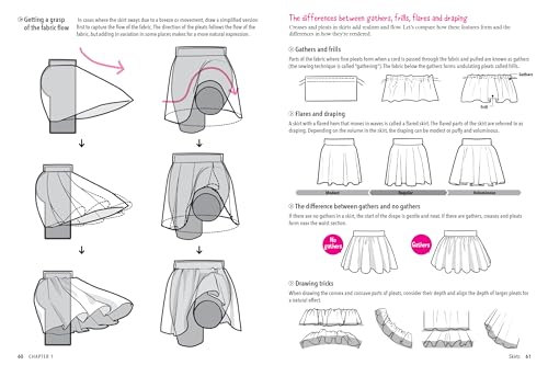 The Ultimate Guide to Manga Fashion: Learn to Draw Realistic Clothing--from Streetwear to High Fashion (with over 1000 illustrations)