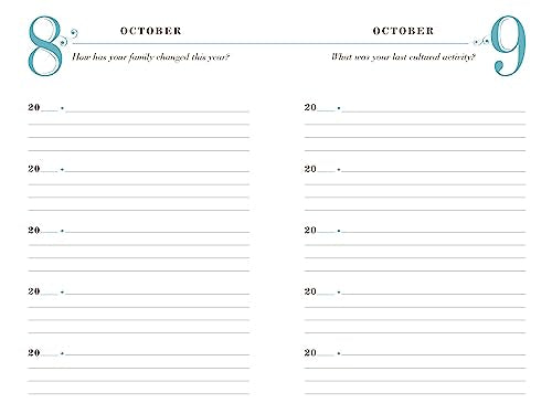Q&A a Day for Moms: A 5-Year Journal