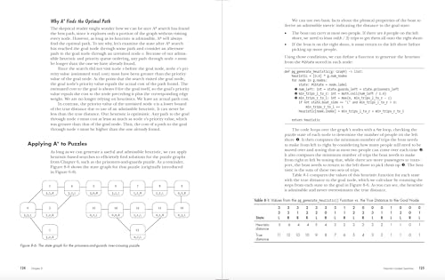 Graph Algorithms the Fun Way: Powerful Algorithms Decoded, Not Oversimplified