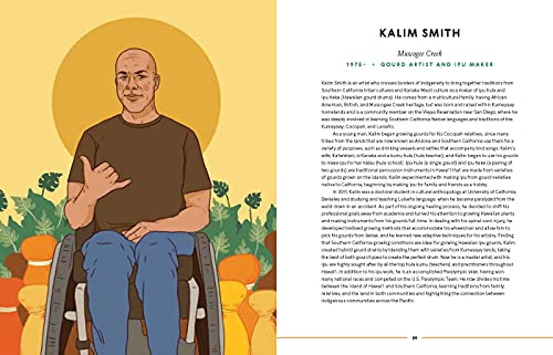 Notable Native People: 50 Indigenous Leaders, Dreamers, and Changemakers from Past and Present