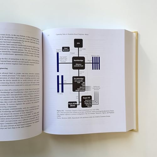 Design Rules, Volume 2: How Technology Shapes Organizations