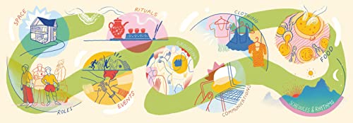 Design for Belonging: How to Build Inclusion and Collaboration in Your Communities (Stanford d.school Library)
