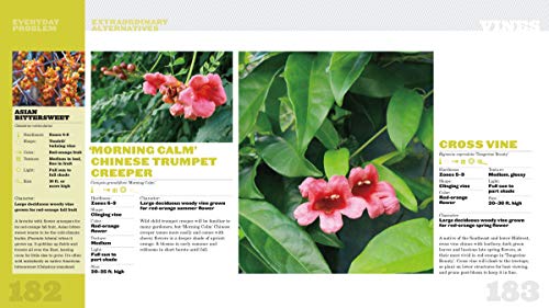 Why Grow That When You Can Grow This?: 255 Extraordinary Alternatives to Everyday Problem Plants