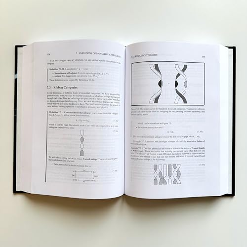 Monoidal Category Theory: Unifying Concepts in Mathematics, Physics, and Computing