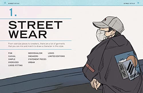 Manga Art Fashion Secrets: The Ultimate Guide to Making Stylish Artwork in the Manga Style