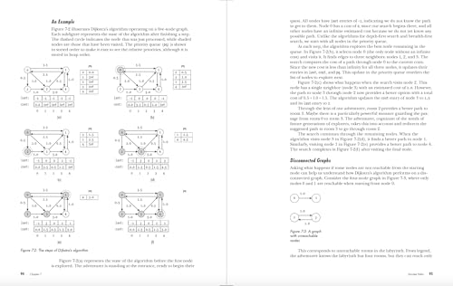 Graph Algorithms the Fun Way: Powerful Algorithms Decoded, Not Oversimplified