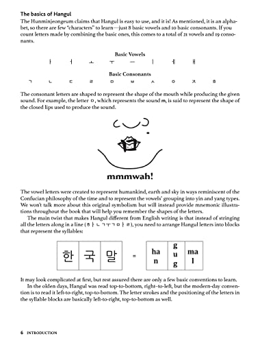 Korean Hangul for Beginners: Say it Like a Korean: Learn to read, write and pronounce Korean - plus hundreds of useful words and phrases! (Free Downloadable Flash Cards & Audio Files)