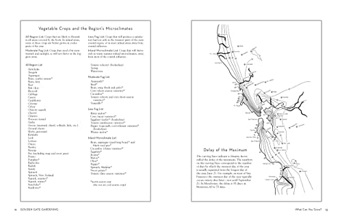 Golden Gate Gardening, 30th Anniversary Edition: The Complete Guide to Year-Round Food Gardening in the San Francisco Bay Area & Coastal California