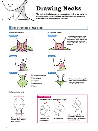 How to Create Manga: Drawing the Human Body: The Ultimate Bible for Beginning Artists (With Over 1,500 Illustrations) (How to Create Manga Guides)