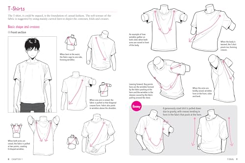 The Ultimate Guide to Manga Fashion: Learn to Draw Realistic Clothing--from Streetwear to High Fashion (with over 1000 illustrations)