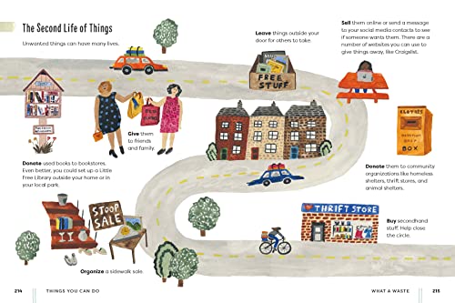 Things You Can Do: How to Fight Climate Change and Reduce Waste