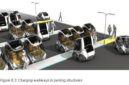 Reinventing the Automobile: Personal Urban Mobility for the 21st Century