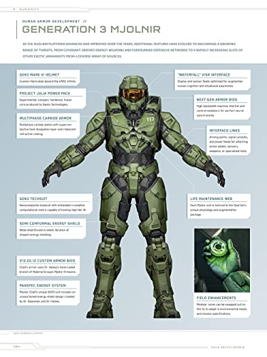 Halo Encyclopedia